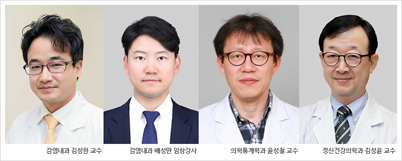감염내과 김성한·배성만, 의학통계학과 윤성철, 정신건강의학과 김성윤 교수
