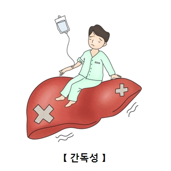 간독성으로 힘들어 하는 남성