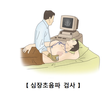 심장 초음파 검사를 받고 있는 남성