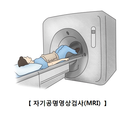 자기공명영상(MRI)를 받구 있는 남성