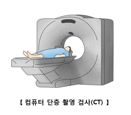 
컴퓨터 단층 찰영 검사(CT)를 받고 있는 남성