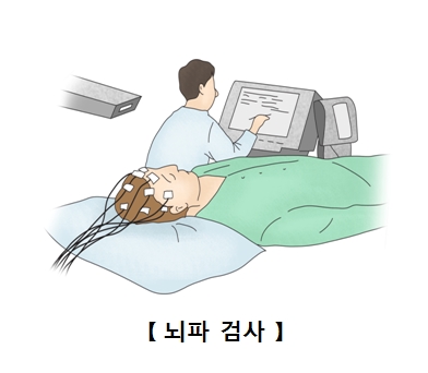 뇌파검사를 받고 있는 남성