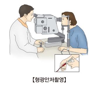 형광안저찰영 검사를 받고 있는 여성