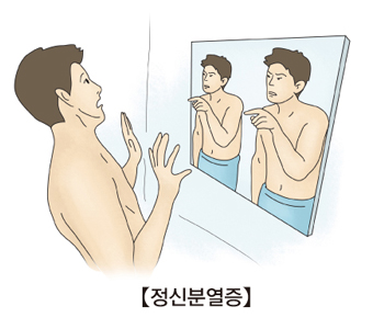 정신분열증