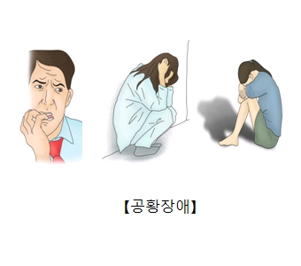 공황장애-손톱을 물어뜯고있는남성,불안장애를 나타내는 여성,우울증으로인해 무릎에 얼굴을 묻고있는 여성