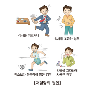 저혈당의원인-식사를거르거나 식사를 조금한경우,평소보다운동량이 많은 경우,약물을 과다하게 사용한 경우