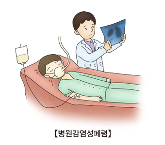 병원에 링거를 맞고 있는 남성과 그를 진단하는 의사