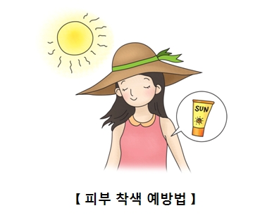 자외선 차단제를 바르고 햇빛노출에도 당당한 여성 피부착색 예방법의 대한 예시