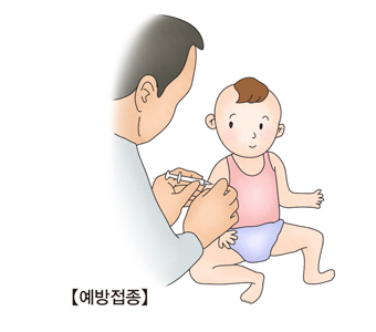 신생아에게주사를 마추는 의사