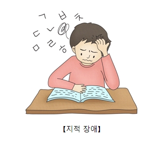 지적장애- 책을보고있는데 무슨 뜻 인지를 이해못하는 아이