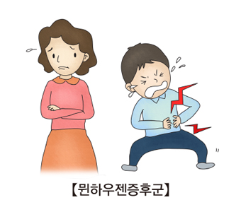 뮌하우젠증후군- 꾀병을 부리는 아이와 의심하며 아이를 보고있는 엄마