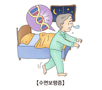 수면보행증-잠자면서 걷고 있는 할아버지