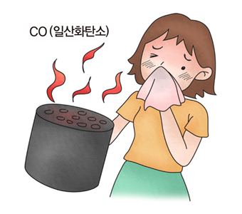 연탄에서 나오는 일산화탄소를 피하기위해 손수건으로 코를 막고 있는 여성