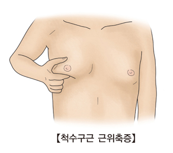 자신의 가슴을 꼬집고있는 남성