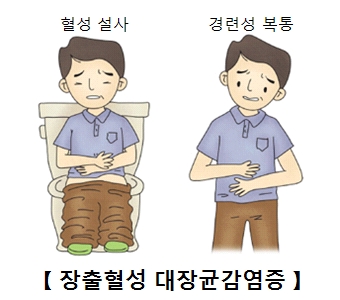 설사를하고있는남성과경련성복통때문에괴로워하는남성