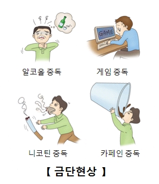 금단현상-알코올중독,게임중독,니코틴중독,카페인중독