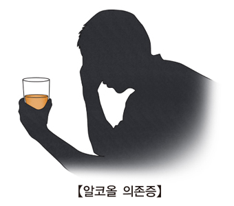 술을 들고 고민하는 남성