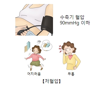 폴인러브 :: '폴인러브' 카테고리의 글 목록 (154 Page)