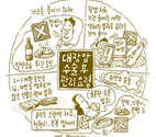 메디컬칼럼