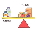 칼럼