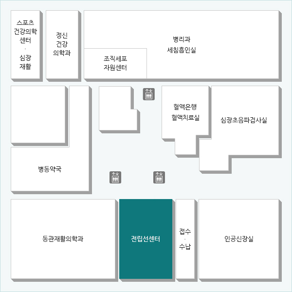 전립선 관련 질환(전립선 비대증, 전립선 항원 수치의 상승, 전립선암)의 진단 및 치료과정이 보다 신속하고 효율적으로진행되도록 함을 목적으로 운영되고 있습니다.