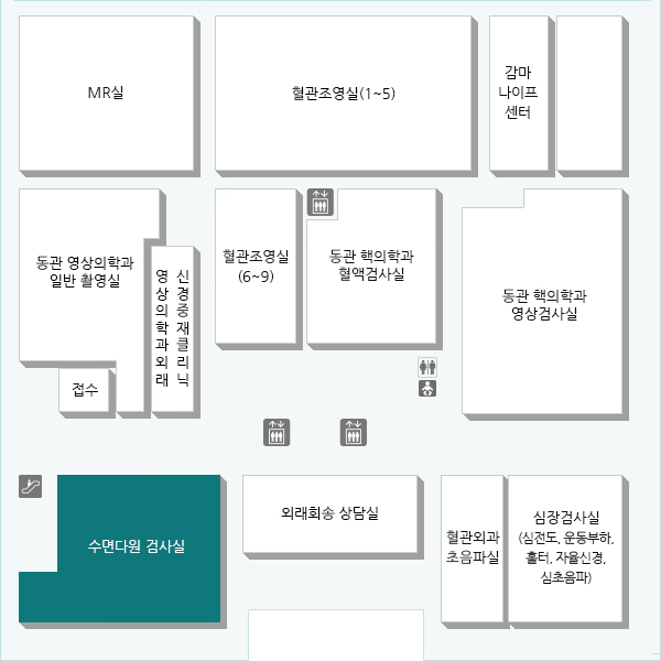 운영 시간 : 평일 17:00 ~ 09:00 (잠을 자면서 시행하는 검사입니다)