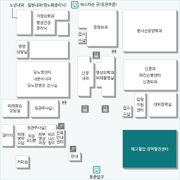 폐고혈압·정맥혈전센터 위치