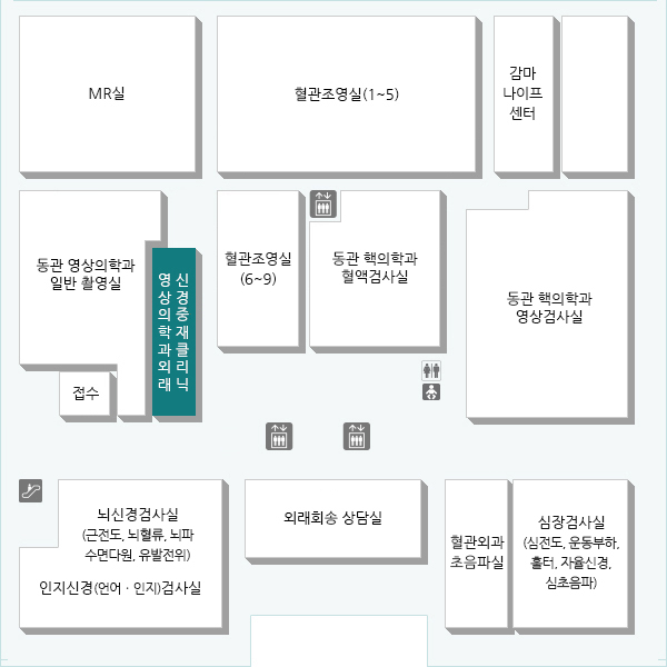 X-ray,초음파,CT, MR 등 영상의학적 기기들을 이용하여 질병의 진단, 치료 방법의 결정, 치료경과를 판정하고 이러한 영상의학적 기기들을 이용하여 조직검사, 색전술, 조영술 등의 시술을 시행하는 부서입니다.