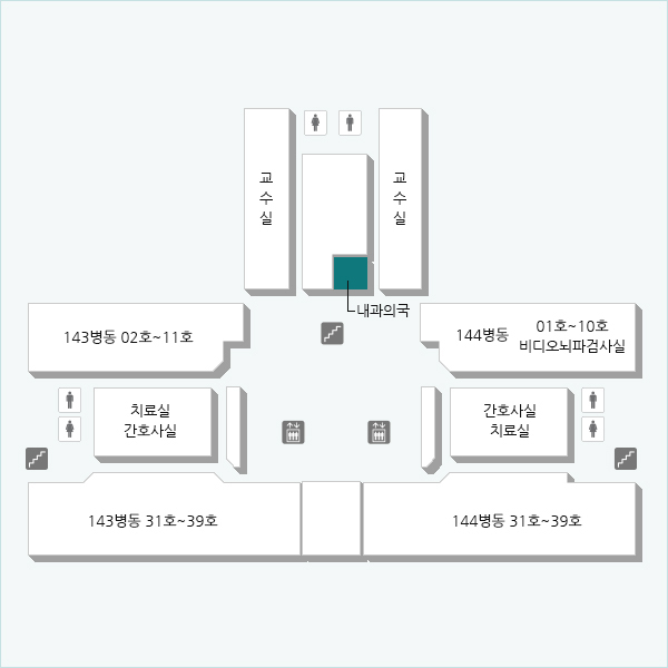 내과의 각종 행정 업무 지원을 하는 곳입니다.