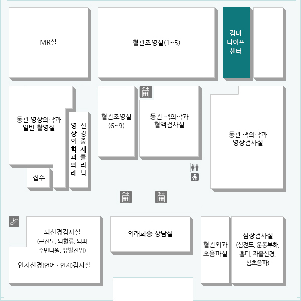 감마나이프 수술은 감마선을 사용해 뇌종양, 뇌혈관 기형 등 뇌질환을 치료하는 방사선 수술법으로 머리 절개와 전신마취를 하지 않고 수술 후 감염 및 출혈 등의 합병증 발생을 최소화하고 있습니다.