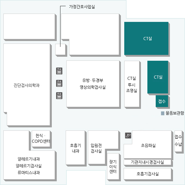 운영 시간 : 평일 07:00~22:00 / 토ㆍ일요일 08:30~17:30