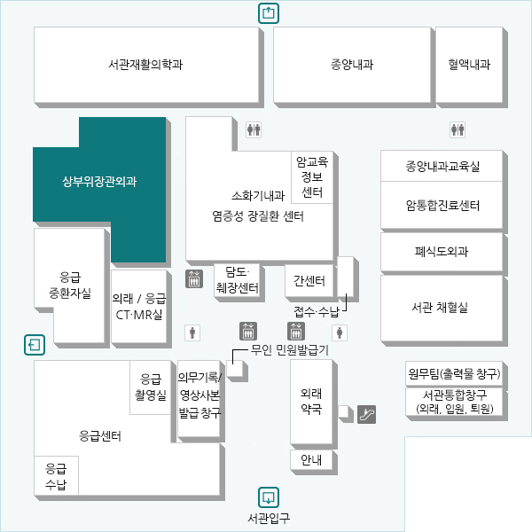 위암, 상부위장관 질환이 있는 환자에게 내과적인 약물 요법이 아닌 수술을 통하여 염증 종양 등을 치료하는 과입니다.