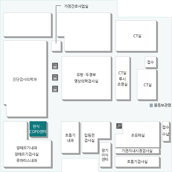 풍부한 경험을 갖춘 전문 교수진으로부터 정확한 진단과 처방을 받고, 코디네이터에게 약제 사용법 교육과 상담을 받을 수 있습니다.