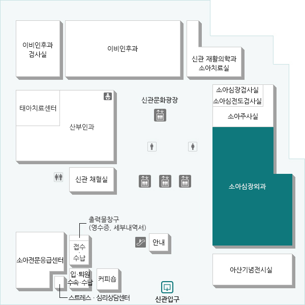 선천성 심장 질환을 가진 환아들의 수술적 치료를 담당하고 있습니다. 선천성 심장 기형, 복잡 심기형, 성인형 선천성 심질환, 소아 판막 질환, 심근증 등 선천성 및 소아와 관련한 모든 심장병에 대한 전반적인 수술적 치료를 시행합니다.