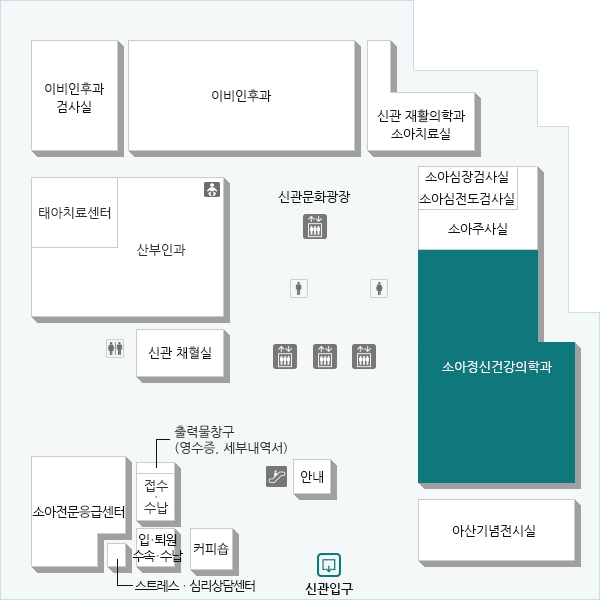 출생부터 청소년기까지 발생하는 아동 및 청소년의 정신적인 어려움을 평가하고 치료하는 곳입니다.