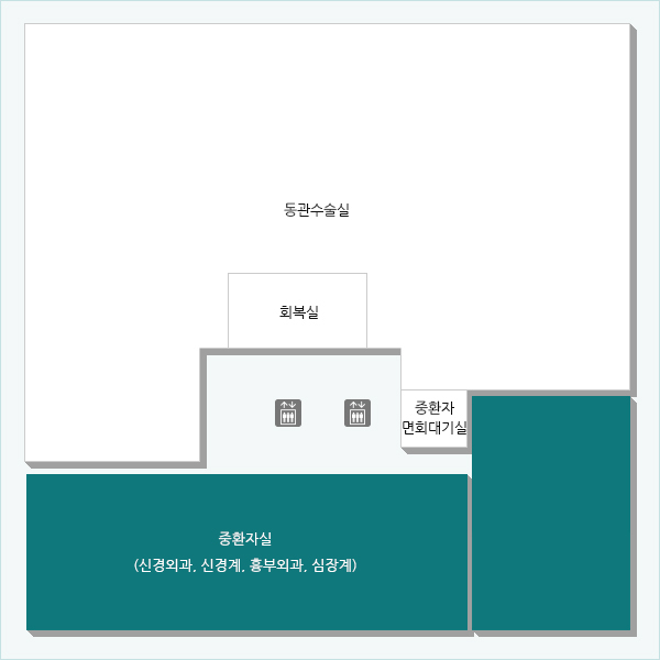 동관 3층에는 신경외과, 신경과, 흉부외과, 심장계중환자실이 있습니다. (면회 시간 : 오전 10:00 ~10:30 / 오후 20:00~20:30)