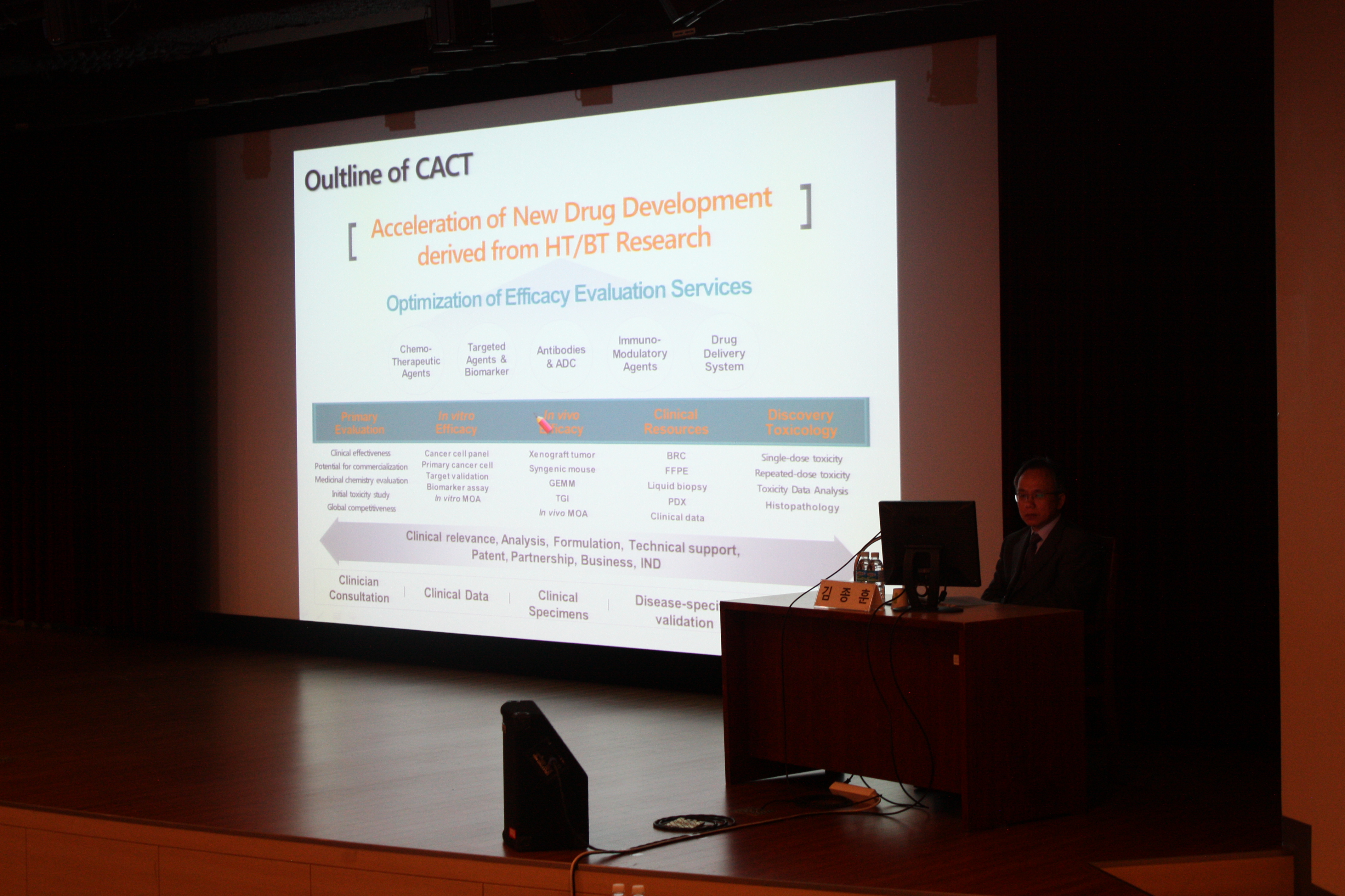 The 2nd Asan Translational Symposium(`16. 02. 09) 사진입니다...