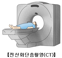 CT 검사하는 사진