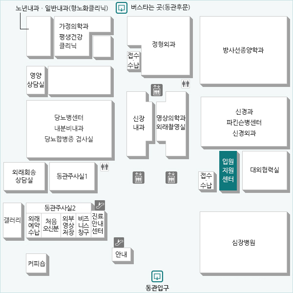 입원지원센터는 입원 전 감염을 조기에 발견하여 환자의 안전하고 편안한 입원 생활을 돕기 위한 곳입니다.