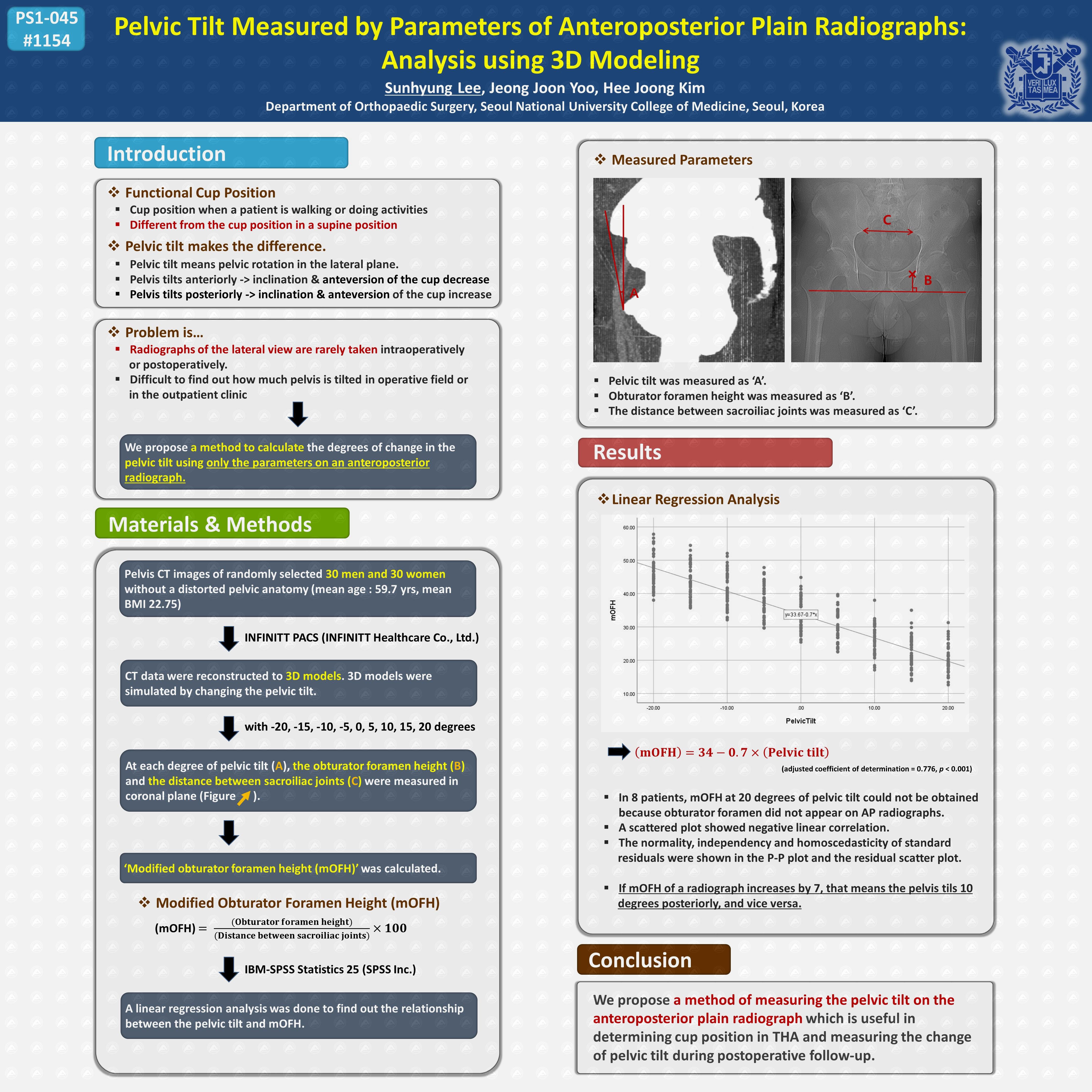 Pelvic tilt measured by parameters of anteroposterior plain radiographs of hip: analy...