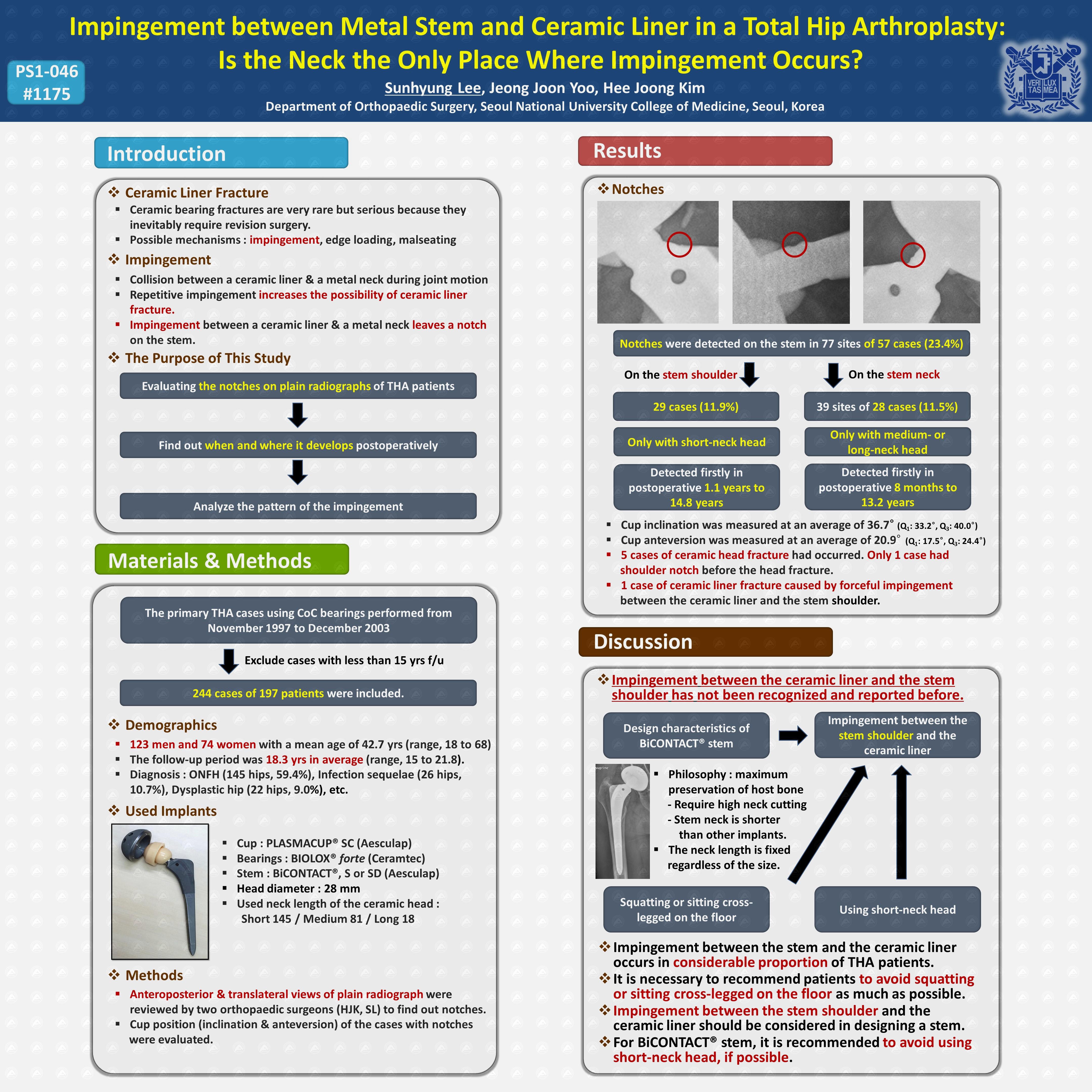 An analytic study for the impingement between stem neck and ceramic liner in a total ...