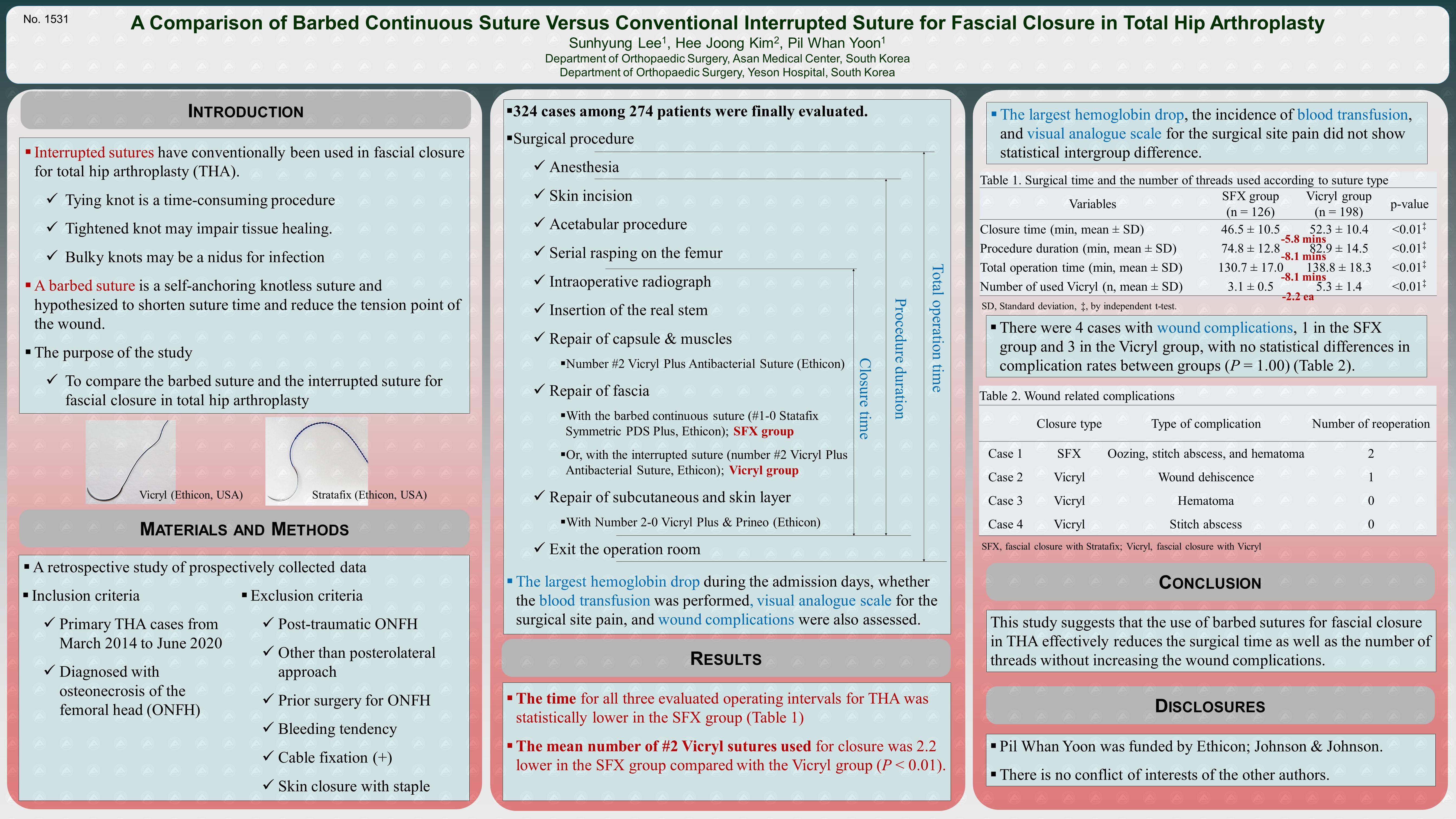 A comparison of barbed continuous suture versus conventional interrupted suture for f...