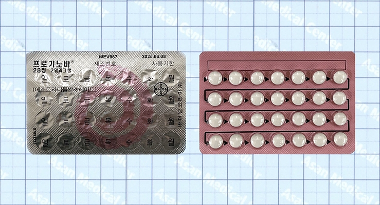 프로기노바 정 [2Mg] ( Progynova Tab [2Mg]) | 의약품정보 | 의료정보 | 건강정보 | 서울아산병원