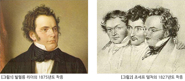 [그림1] 빌헬름 리더의 1875년도 작품, [그림2] 조세프 텔처의 1827년도 작품