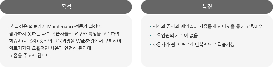 사이버과정의 목적, 특징 설명 이미지, 하단 설명 참조