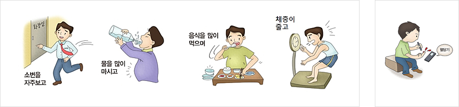 당뇨병의 증상 및 합병증의 대한 이미지