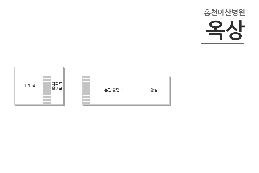 홍천아산병원 옥상 둘러보기 입니다.