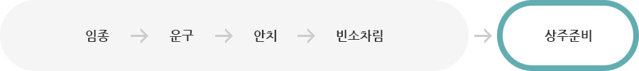 장례1일차 사진