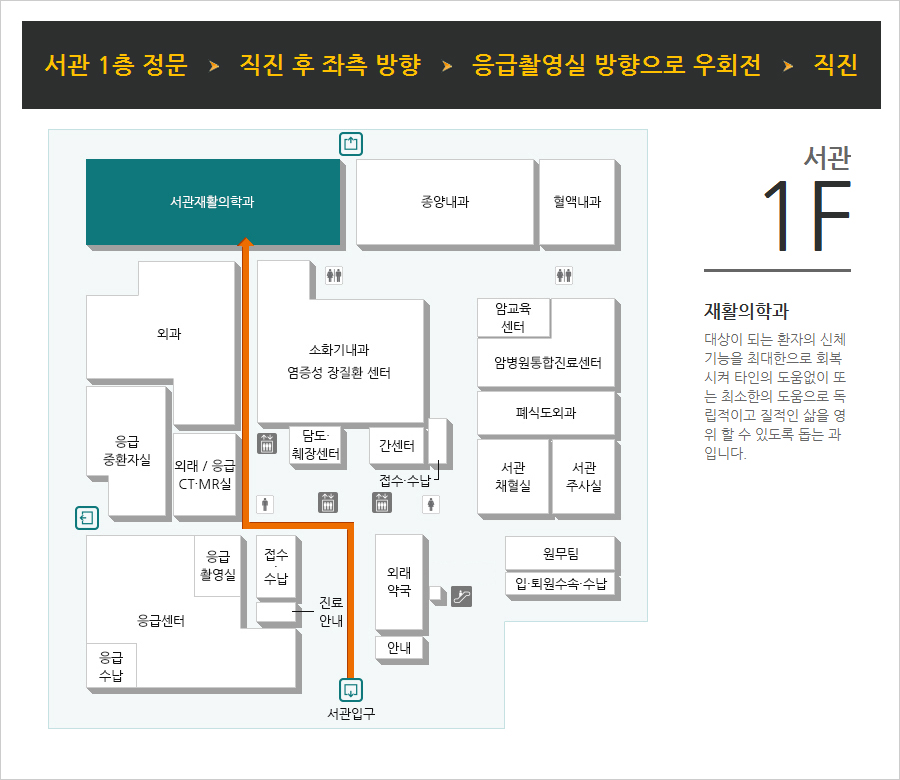 서관 재활의학과 (성인 외래 ) - 서관 1층 정문 → 직진 후 좌측 방향 → 응급촬영실 방향으로 우회전 → 직진