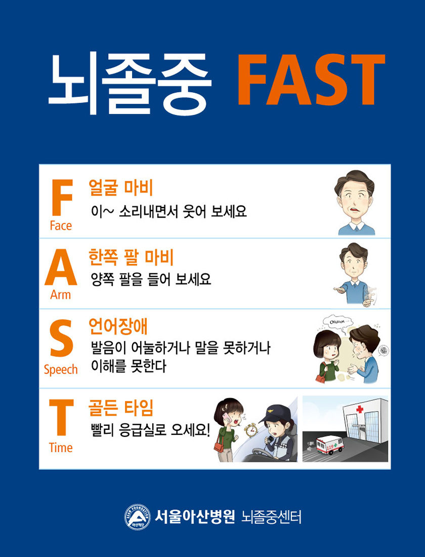 뇌졸중 FAST 확인하는 이미지